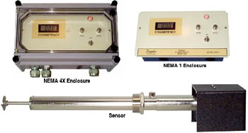 Sugar consistency monitor - click to enlarge